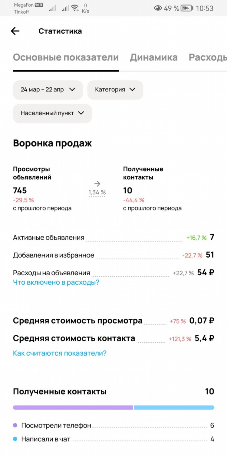 Авито красноярск доска объявлений детские кровати
