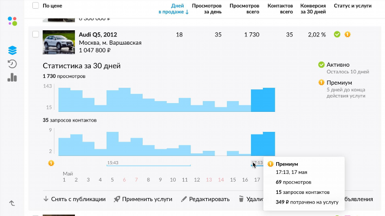 Авито москва доска бесплатных объявлений от частных лиц