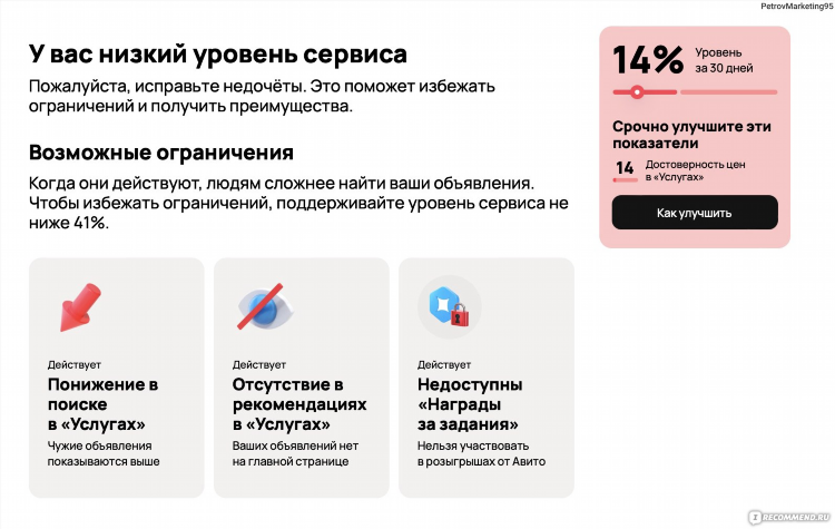 Авито новороссийск недвижимость мои объявления