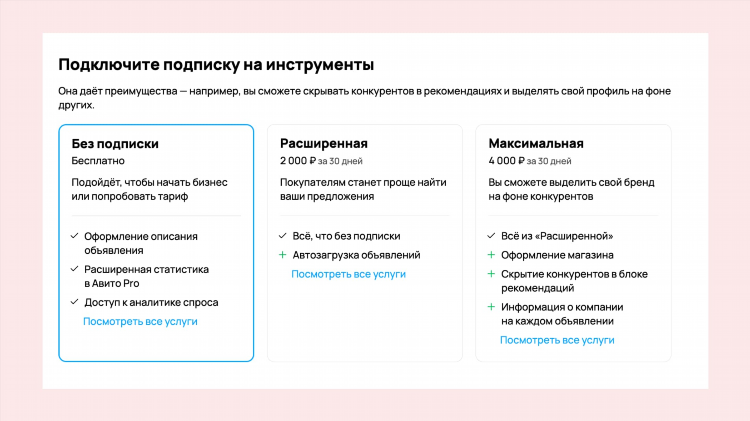 Авито спб бесплатные объявления доска