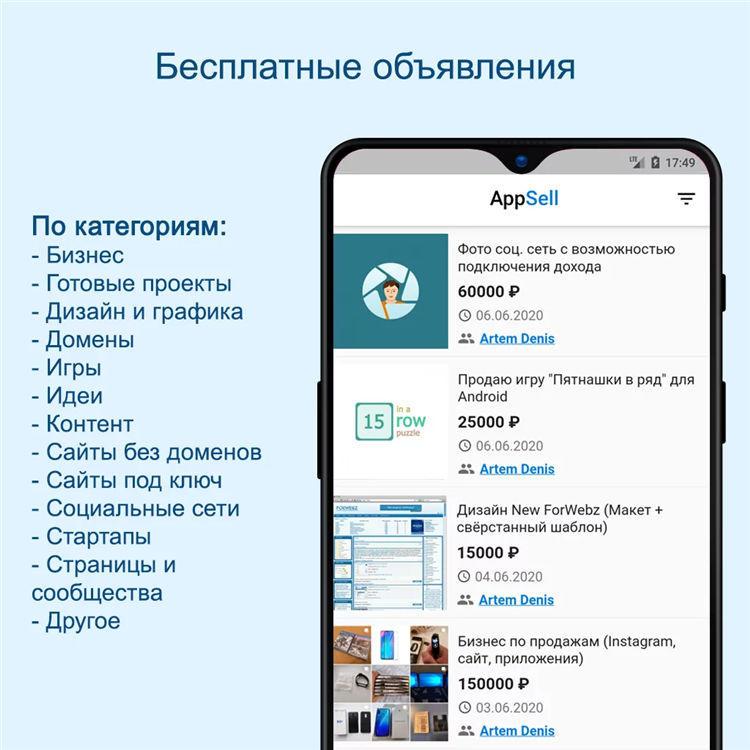 Бизнес идеи доска объявлений