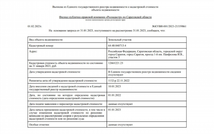 Частные объявления о продаже недвижимости