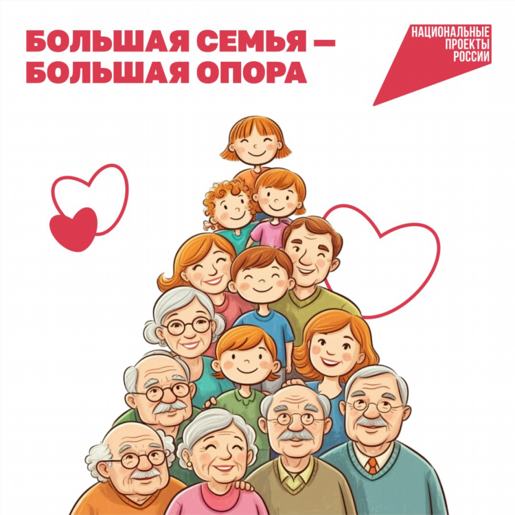 Доска объявлений бердск объявления
