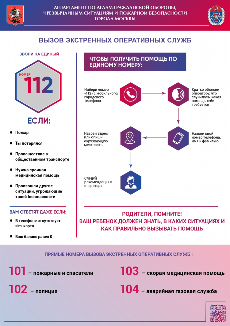 Доска объявлений москва телефон