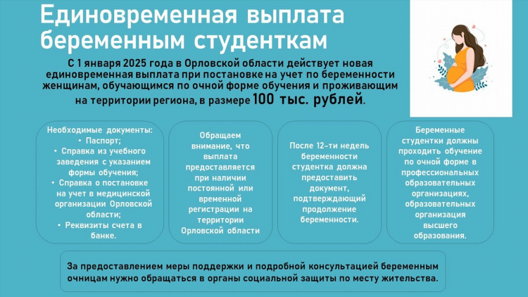 Доска объявлений орловский район