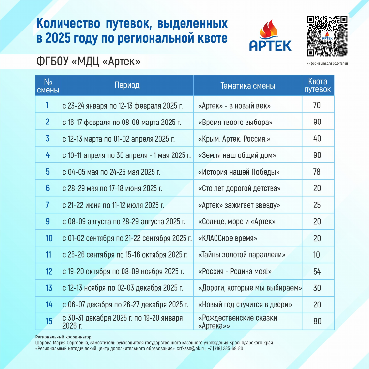 Доска объявления краснодарский ст ленинградская