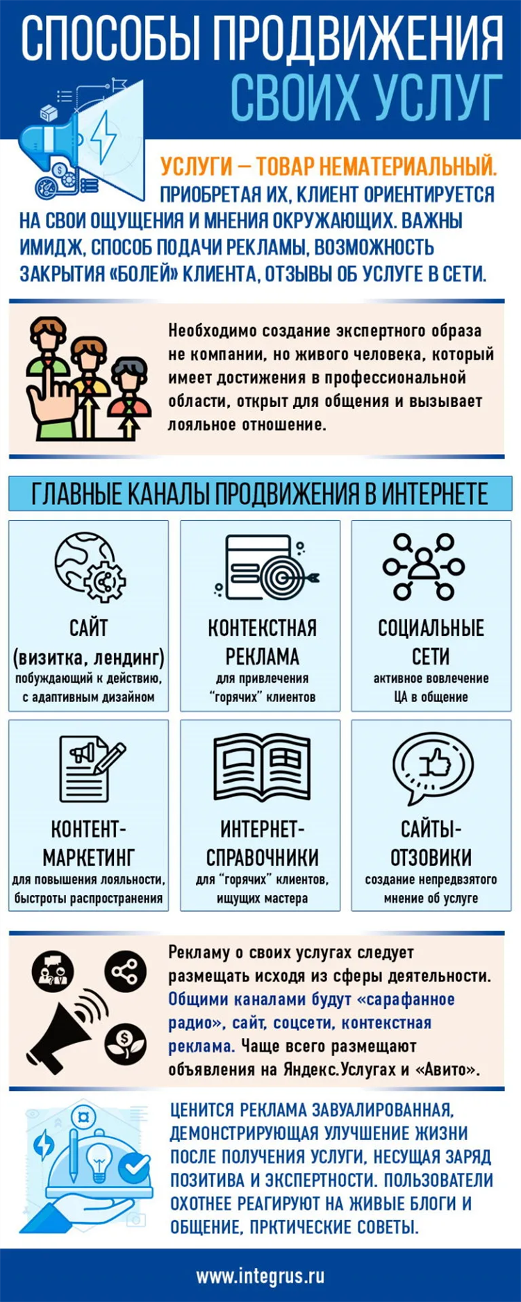 Доски объявлений для рекламы сайтов