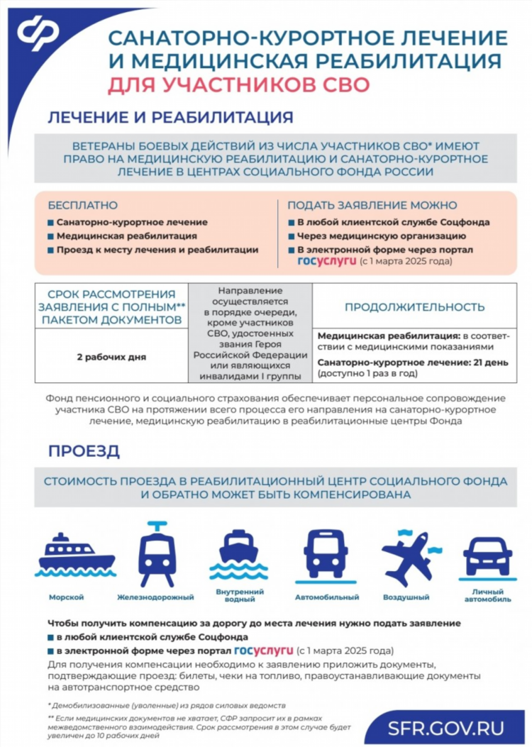 Доски объявлений краснодар бесплатные объявления