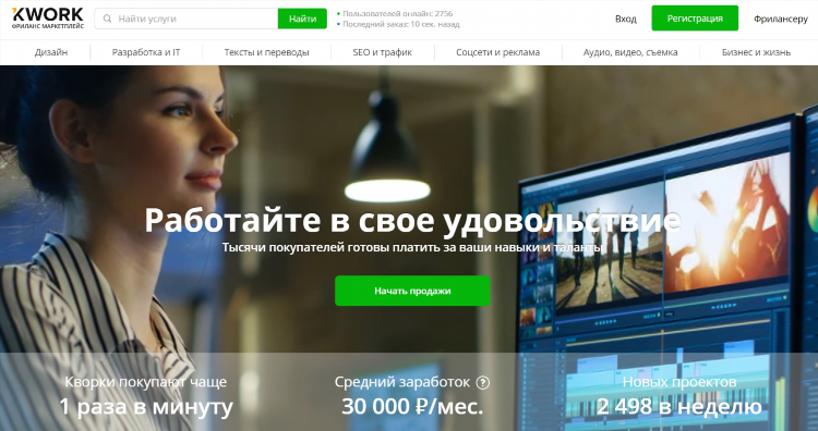 Юла доска частных объявлений воронеж