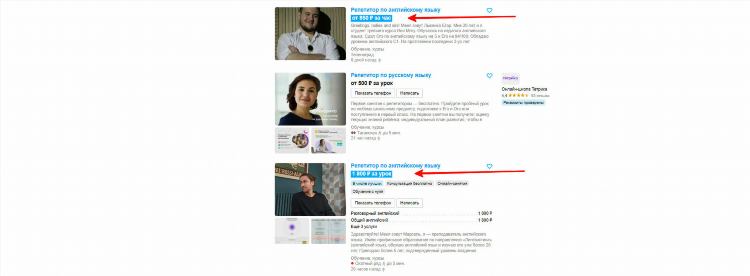 Как написать объявление на авито