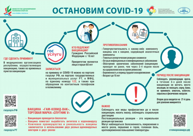 Как сделать доску объявлений