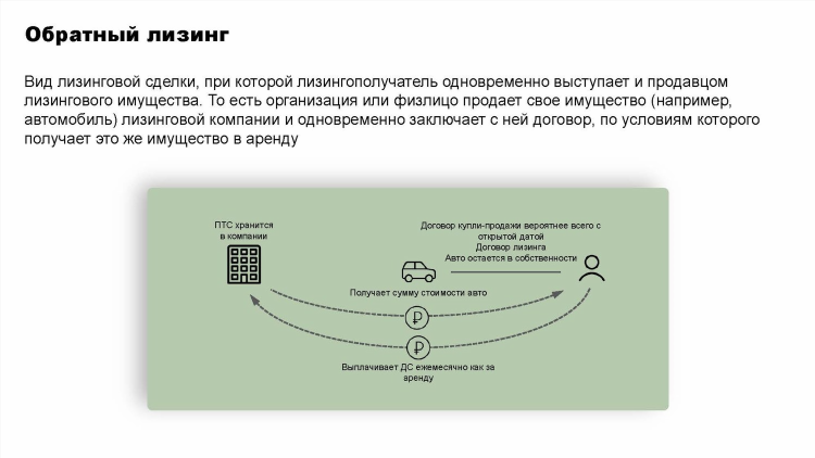 Лабинский сайт объявлений