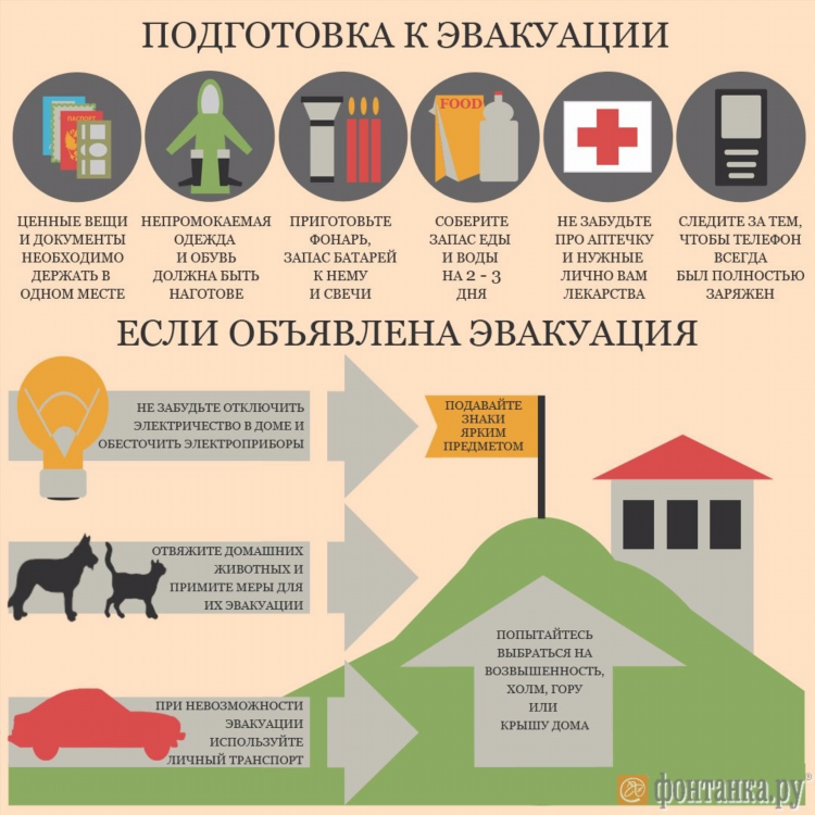 Объявление чрезвычайной ситуации