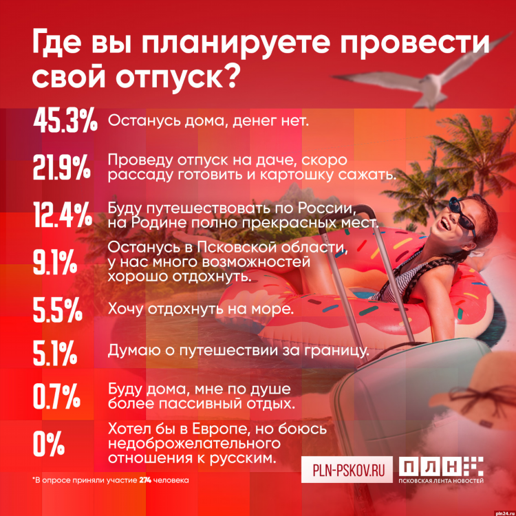 Объявление на картошку