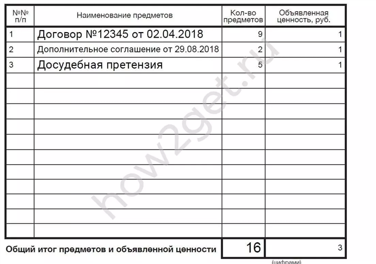 Объявленная ценность что такое
