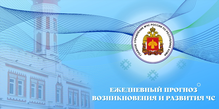 Республика коми доска объявлений