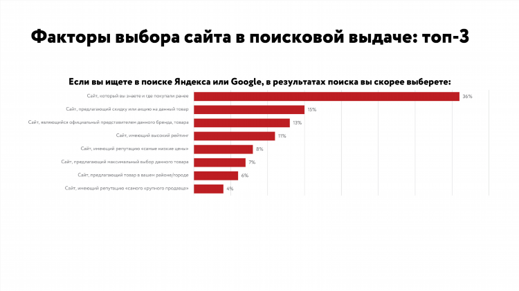 Широких доска объявлений