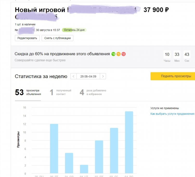 Сколько стоит объявление на авито о продаже авто