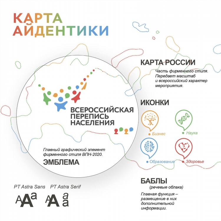 Спасск доска объявлений