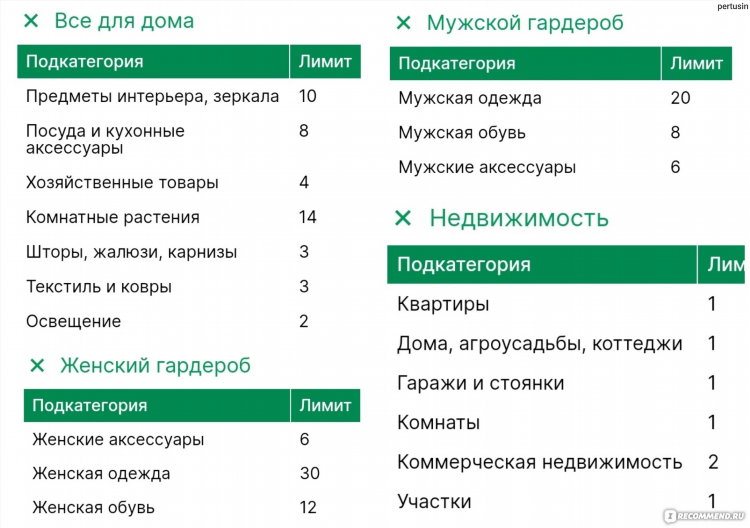 Внутренней доска бесплатных объявлений