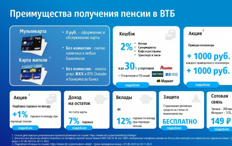 Звонят с авто ру и предлагают разместить объявление бесплатно